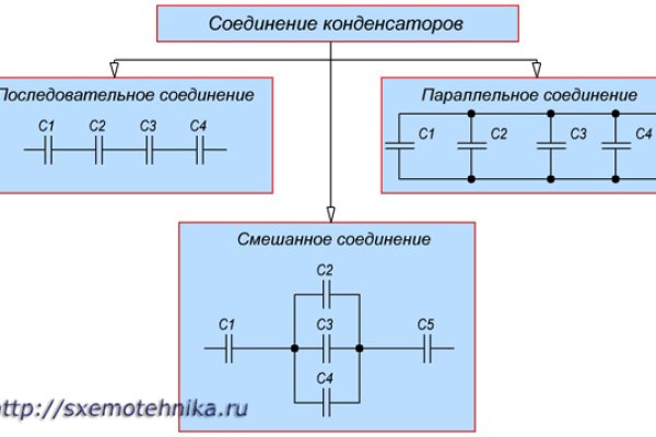 Кракен клирнет