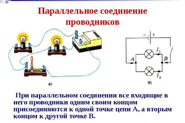 Кракен наркоплощадка