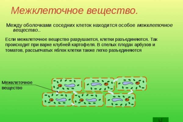 Кракен сайт купить наркотики